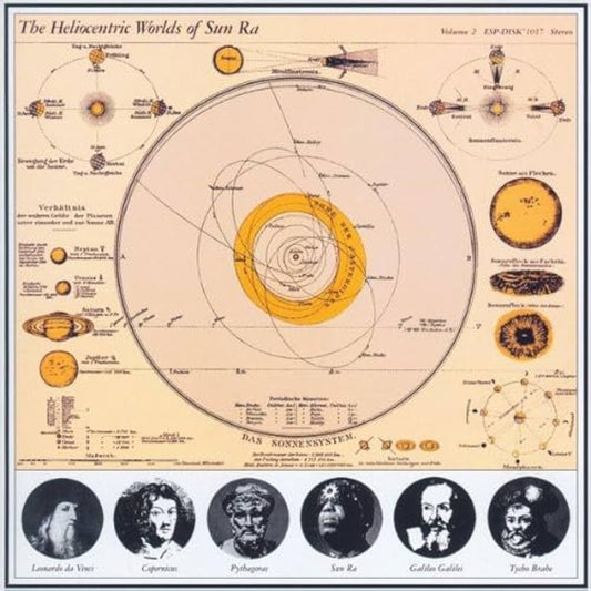 Sun Ra - The Heliocentric Worlds Of Sun Ra Vol. 2